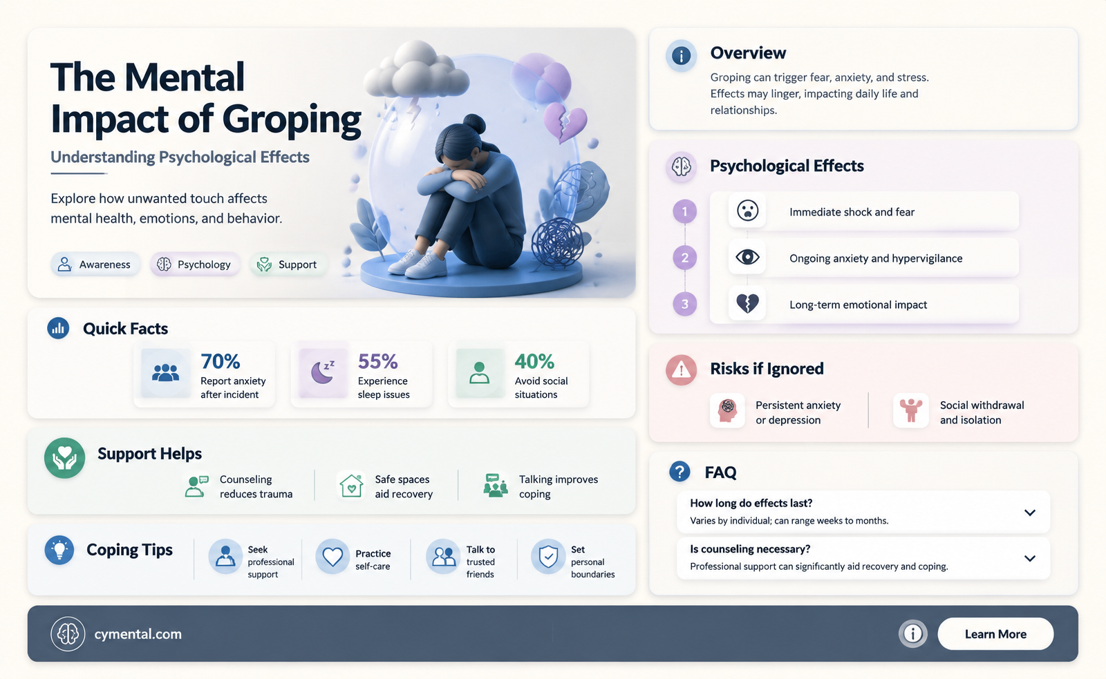 can being groped affect you mentally