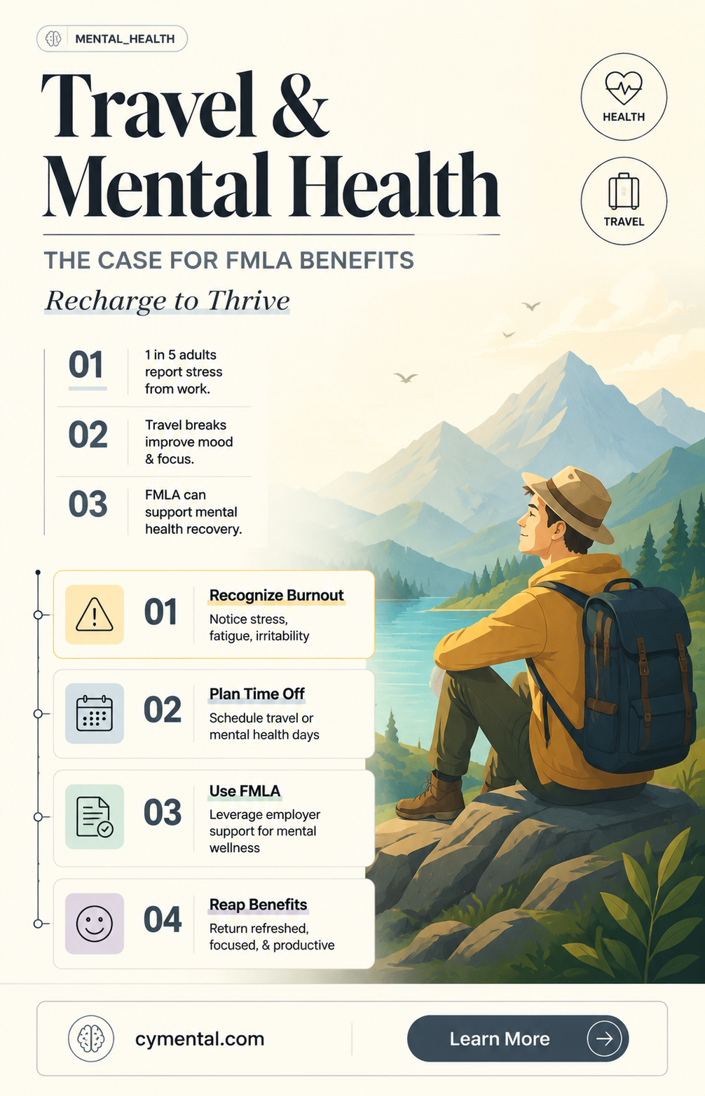can you argue that traveling helps with mental health fmla