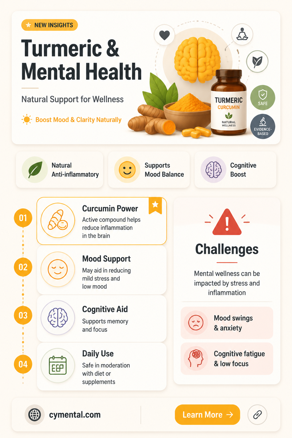 can tumeric help mental illness