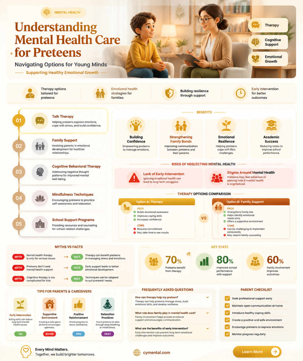can a 12 year-old go to a mental hospital