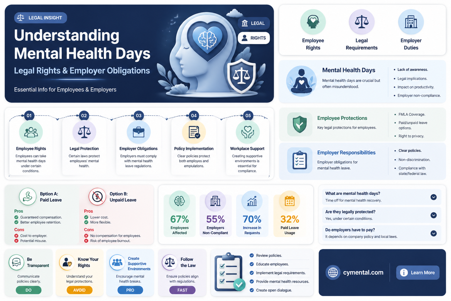are mental health days legal