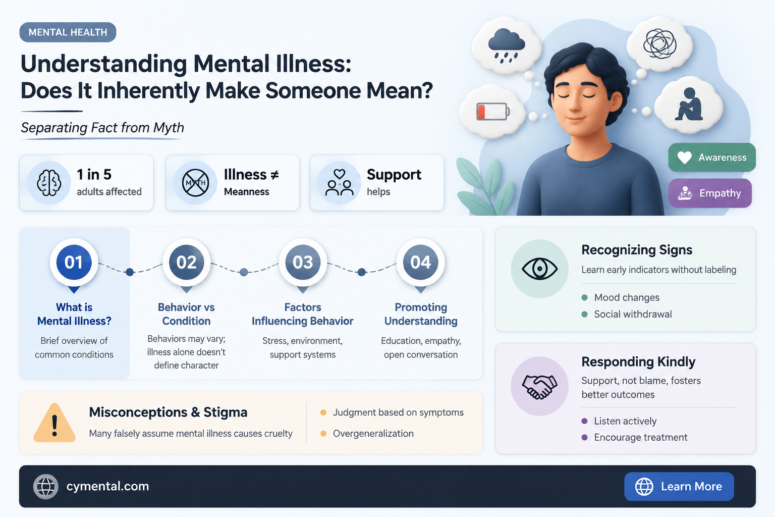 does mental illness make someone mean