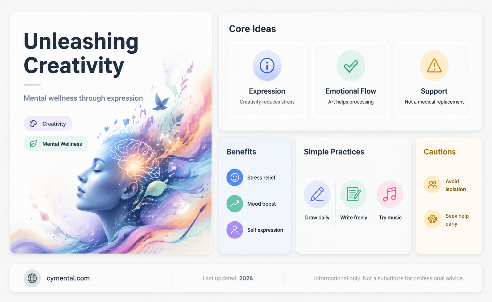 how creativity can help mental illness