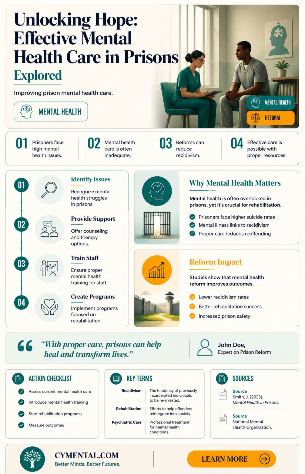 are there good mental health treatments and help in prisons