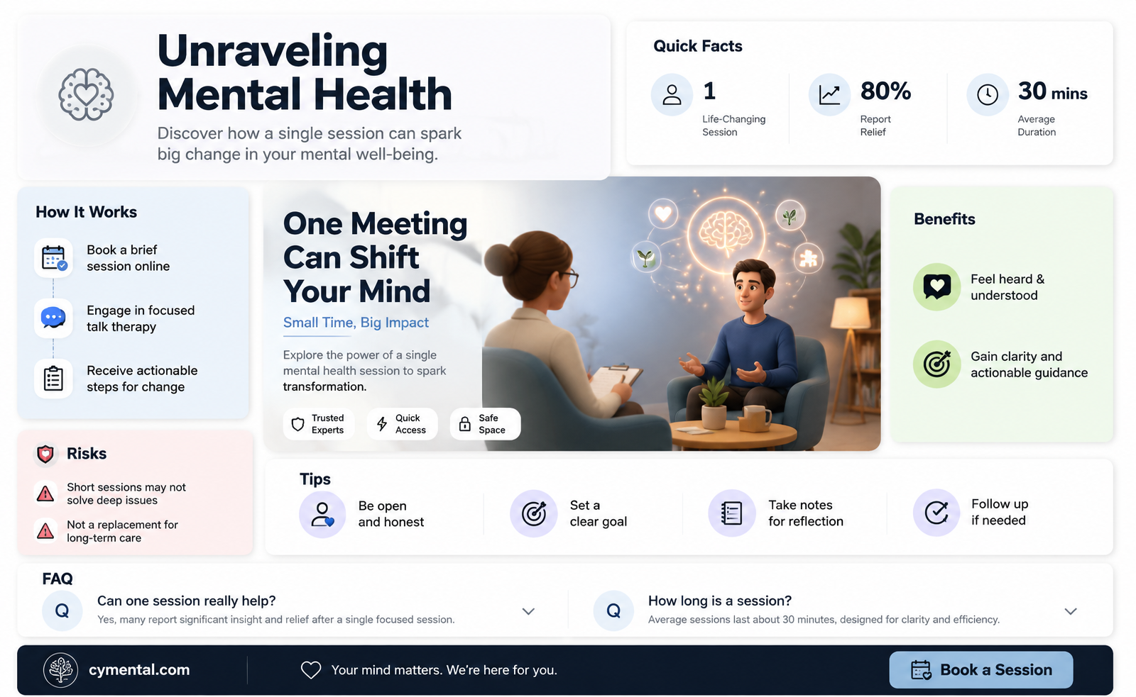 can get a mental diagnosis in one meeting