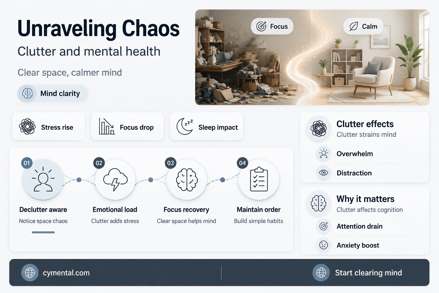 how clutter affect your mental health from someone