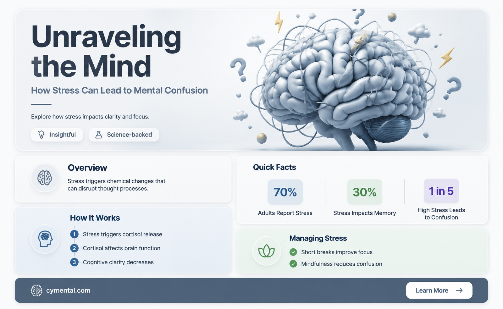 can stress cause mental confusion