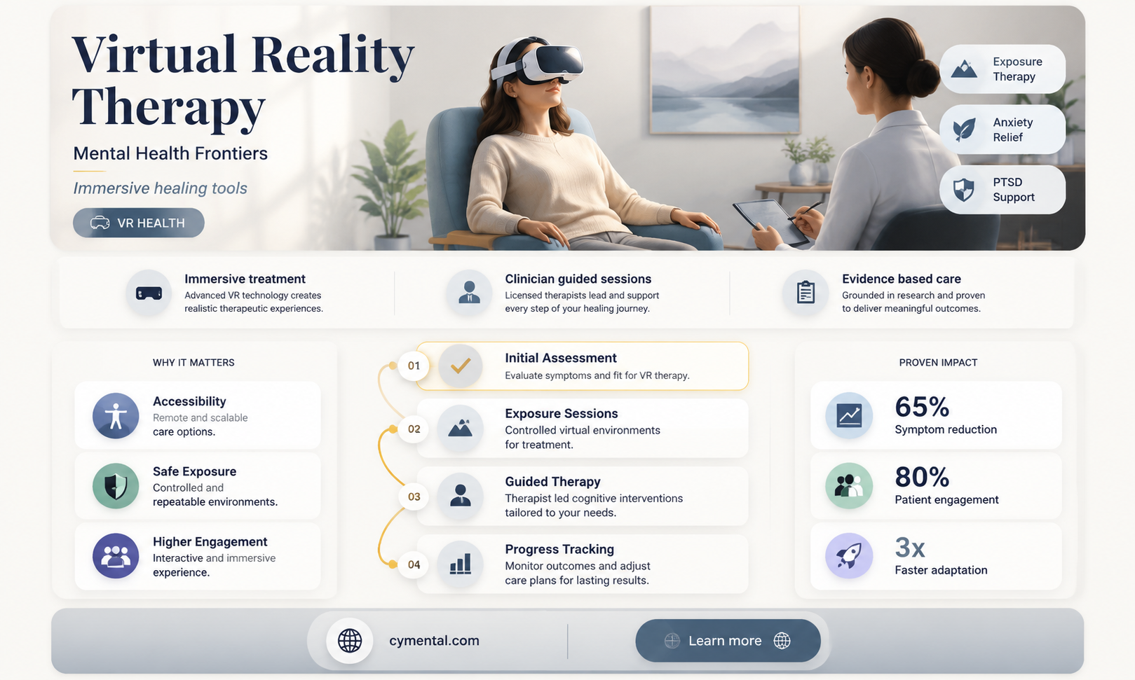 how can vr help with mental health