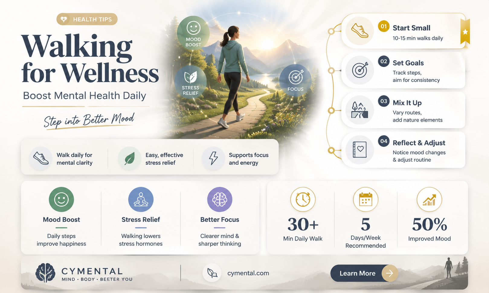 can walking help mental health