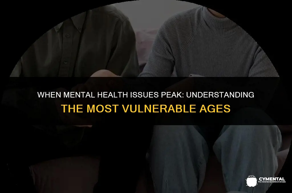 what age are mental health issues most common