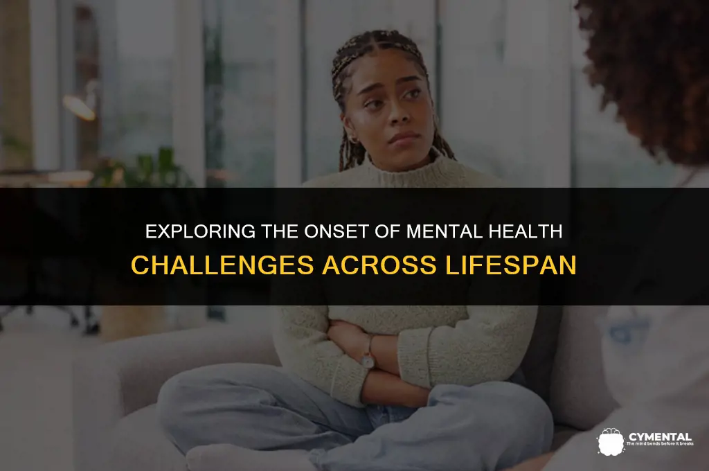what age do mental health issues arise