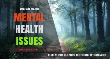 Exploring the Spectrum: Understanding Various Mental Health Conditions