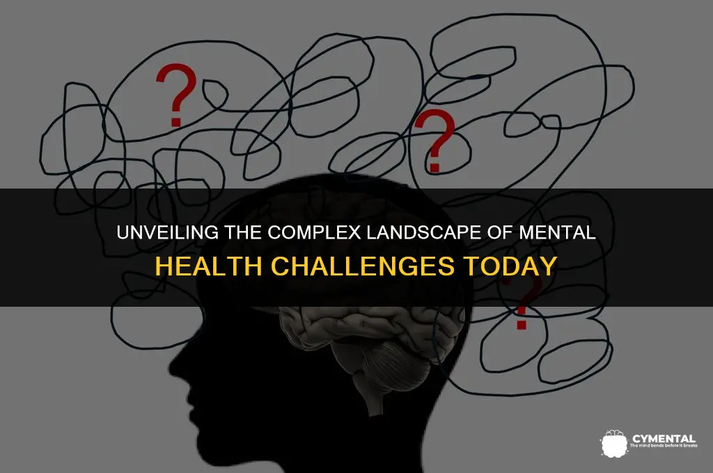 what are current mental health issues