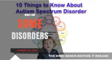 Exploring the Spectrum: Understanding Various Disorders and Conditions