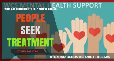 Empowering Mental Health: Strategies to Encourage Treatment-Seeking Behavior