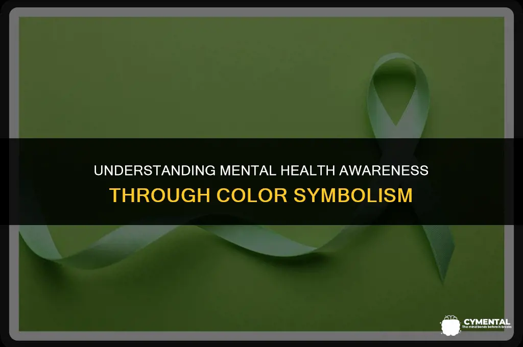 what are the colors for mental health awareness