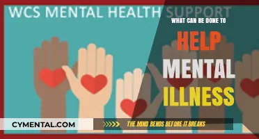 Empowering Minds: Practical Steps to Support Mental Health and Wellness