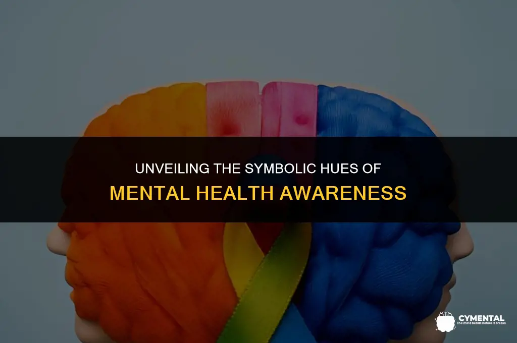 what color represents mental health awareness