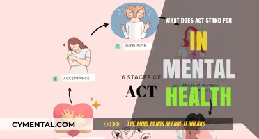 Understanding ACT: A Guide to Acceptance and Commitment Therapy