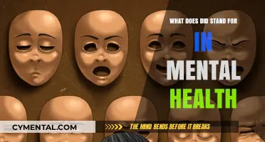 Unraveling the Meaning of DID in Mental Health: A Comprehensive Guide