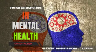 Understanding Dual Diagnosis: When Mental Health and Substance Abuse Co-Occur