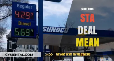 Decoding the STA Deal: A Comprehensive Guide to Understanding Its Implications