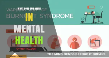 Understanding the Impact of Subsyndromal Symptoms on Mental Health