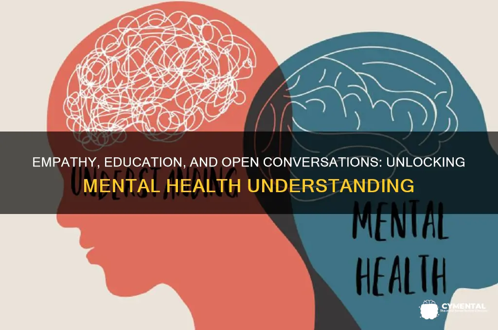 what helped people understand mental health