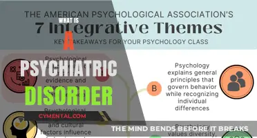 Understanding Psychiatric Disorders: A Comprehensive Guide to Mental Health Conditions