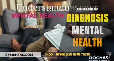 Navigating Mental Health: Understanding the Rule-Out Diagnosis Process