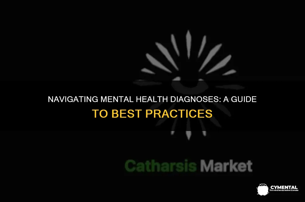 what is best practice for issuing a mental health diagnosis