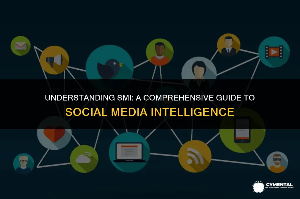 what is considered smi