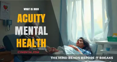 Understanding High Acuity Mental Health: A Comprehensive Guide