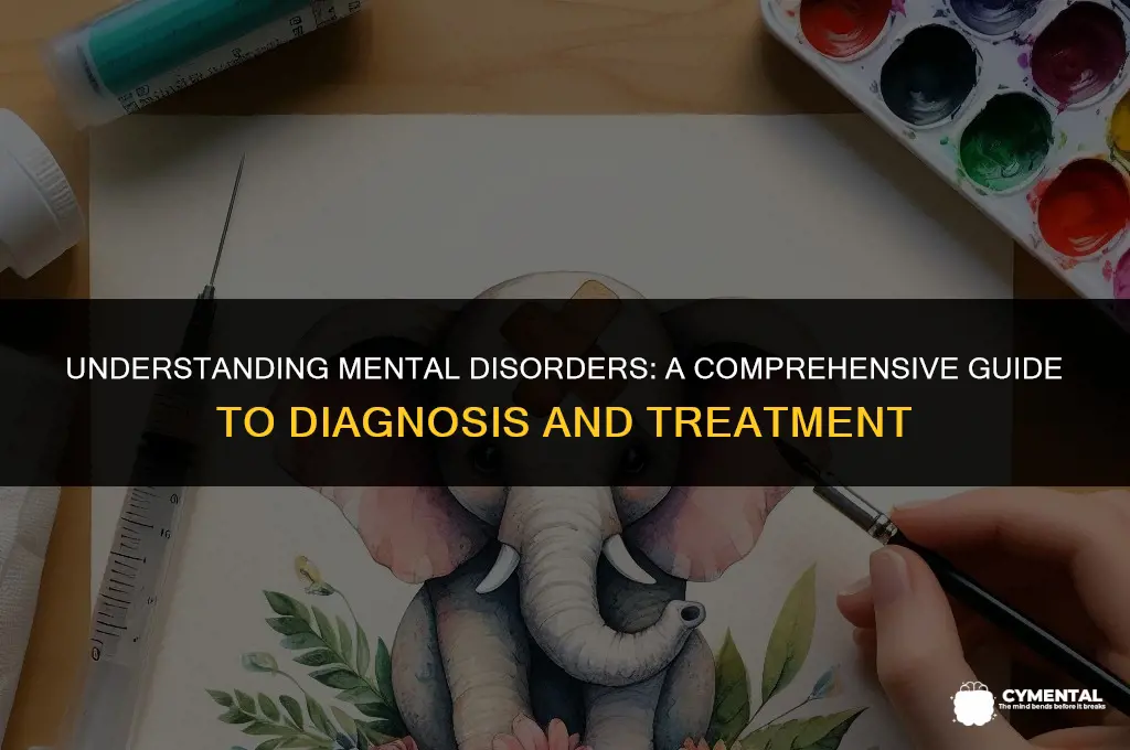 what is mental disorder
