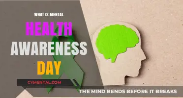 Understanding Mental Health Awareness Day: A Global Initiative for Well-being