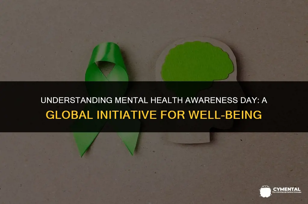 what is mental health awareness day