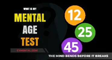 Discover Your Mental Age: Take the Ultimate Personality Quiz!