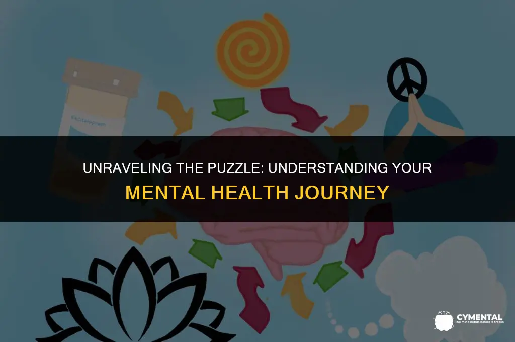 what is my mental health issue