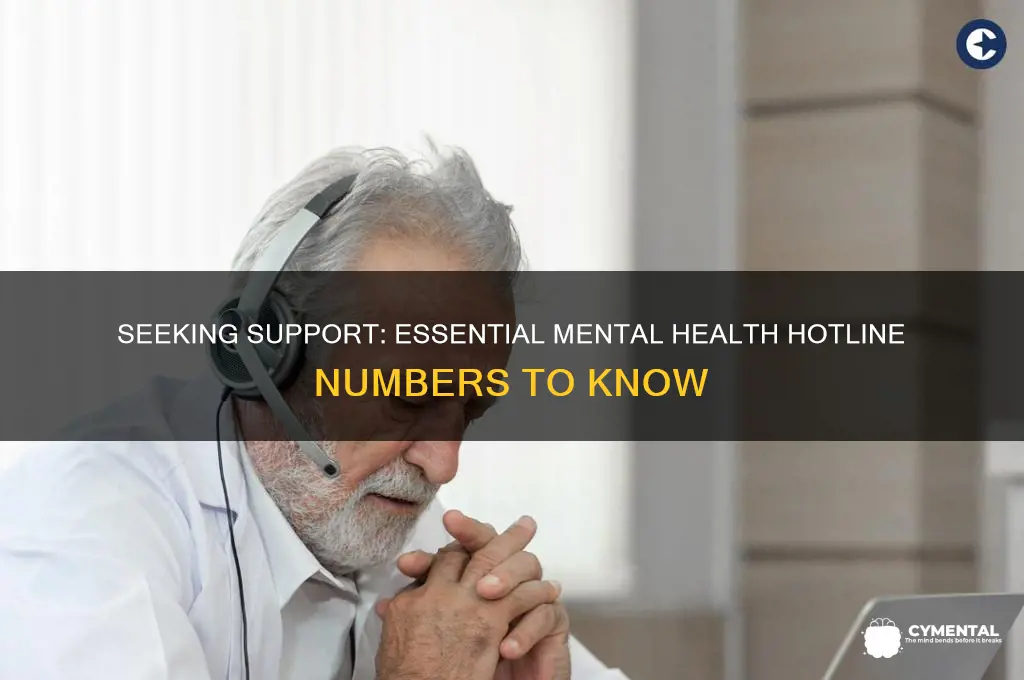 what is number for mental help