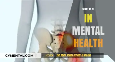 Understanding SI in Mental Health: A Comprehensive Guide