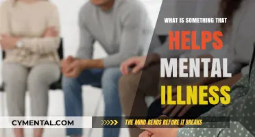 Healing Minds: Effective Strategies to Support Mental Health and Wellness