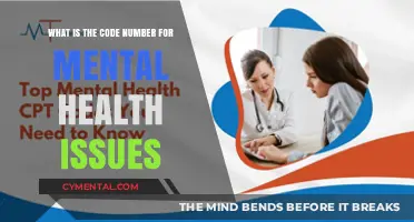 Decoding Mental Health: Understanding the Numbers Behind the Issues
