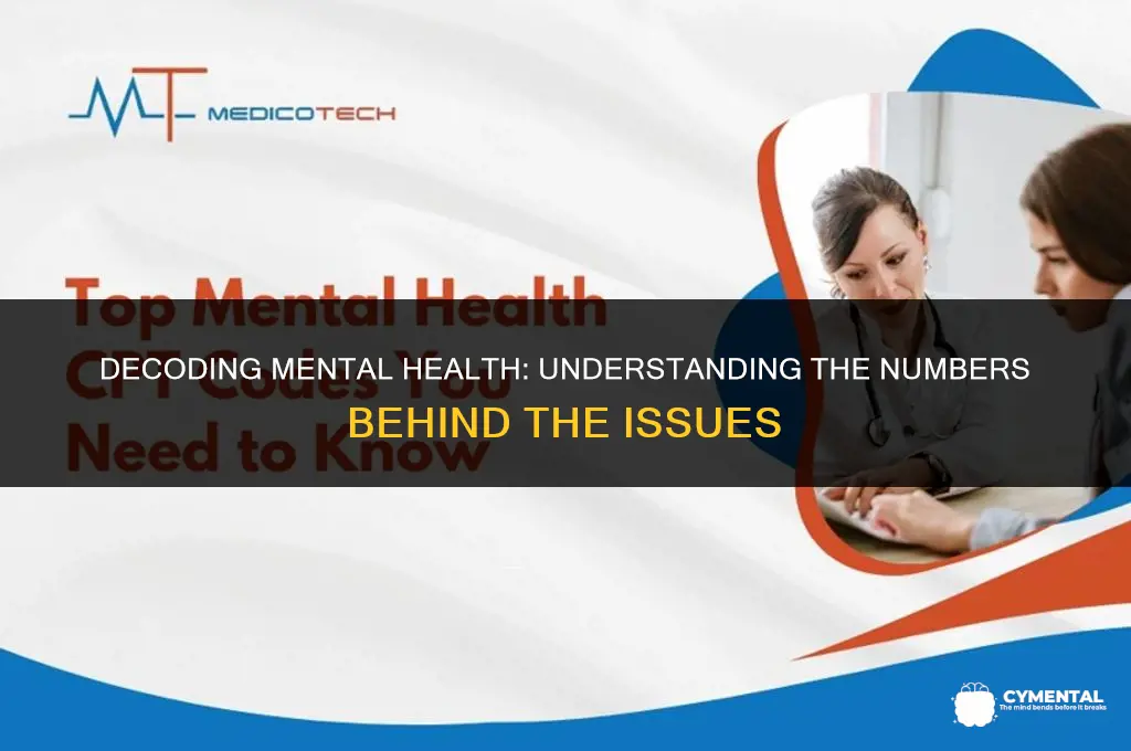 what is the code number for mental health issues