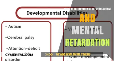Understanding Neurodiversity: Autism vs. Intellectual Disability Explained