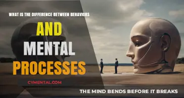 Unraveling the Mind: Behaviors vs. Mental Processes Explained