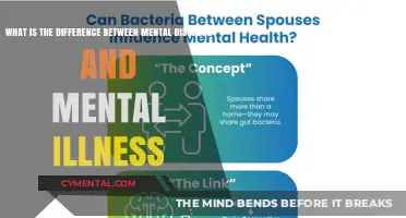 Understanding the Nuances: Mental Disorder vs. Mental Illness