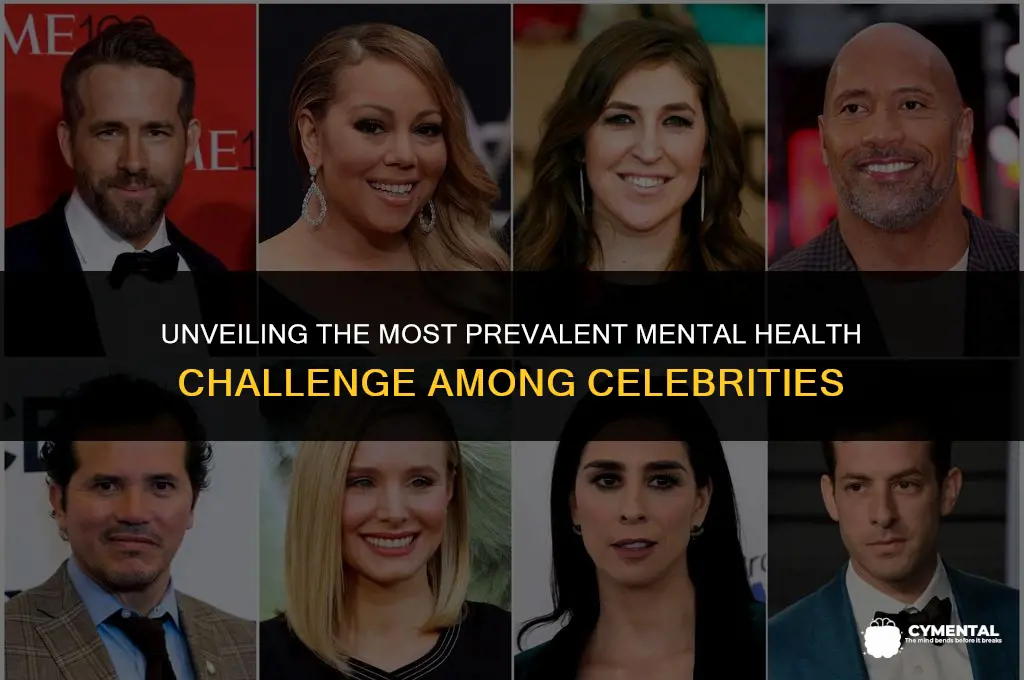 what is the most common mental health issue with celebrities