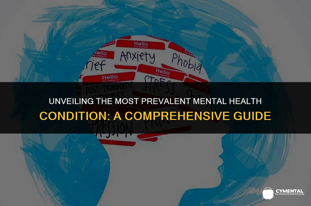 what is the most commonly diagnosed mental disorder