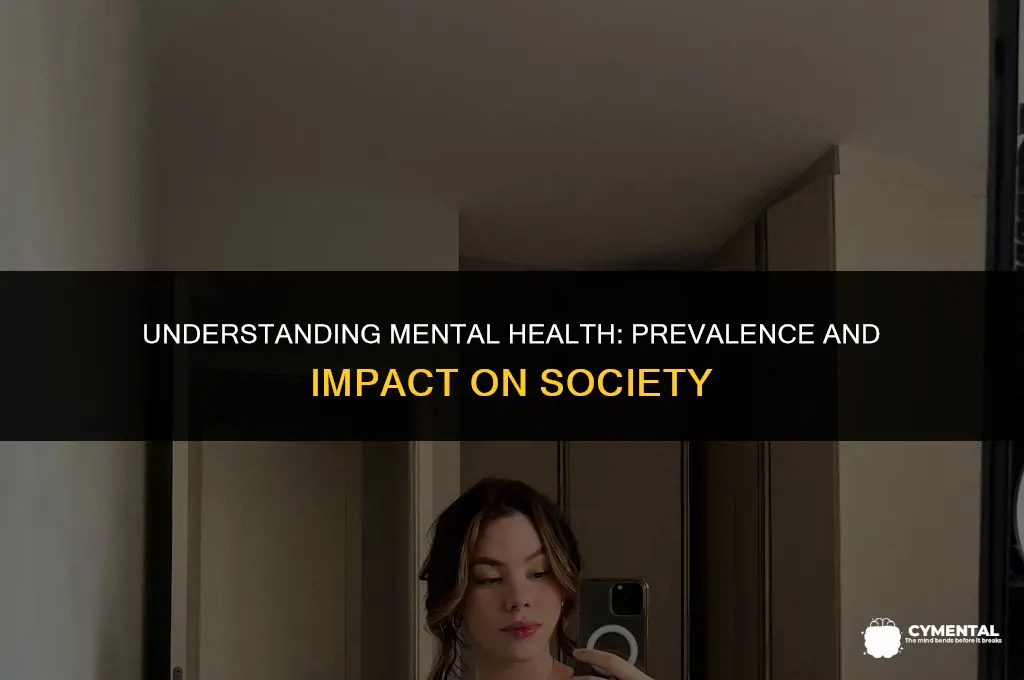 what is the percentage of people with mental health issues