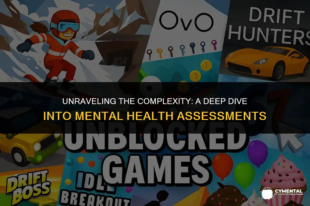 what is your mental issues test